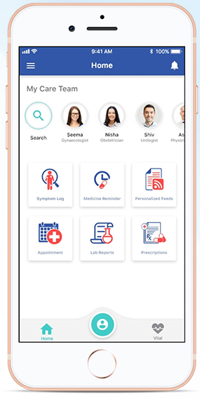 Care Team Dashboard