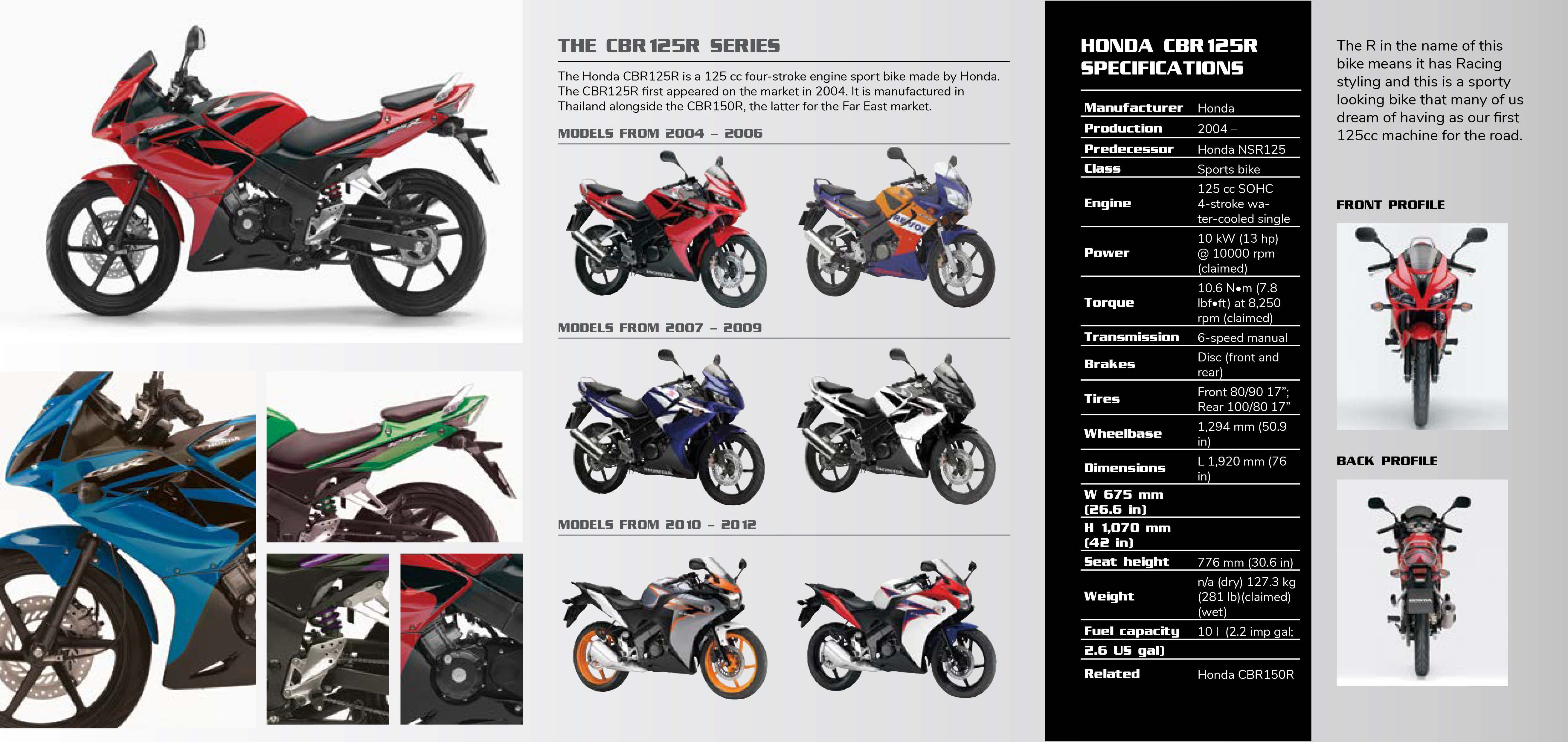 Honda CBR 125R Leaflet